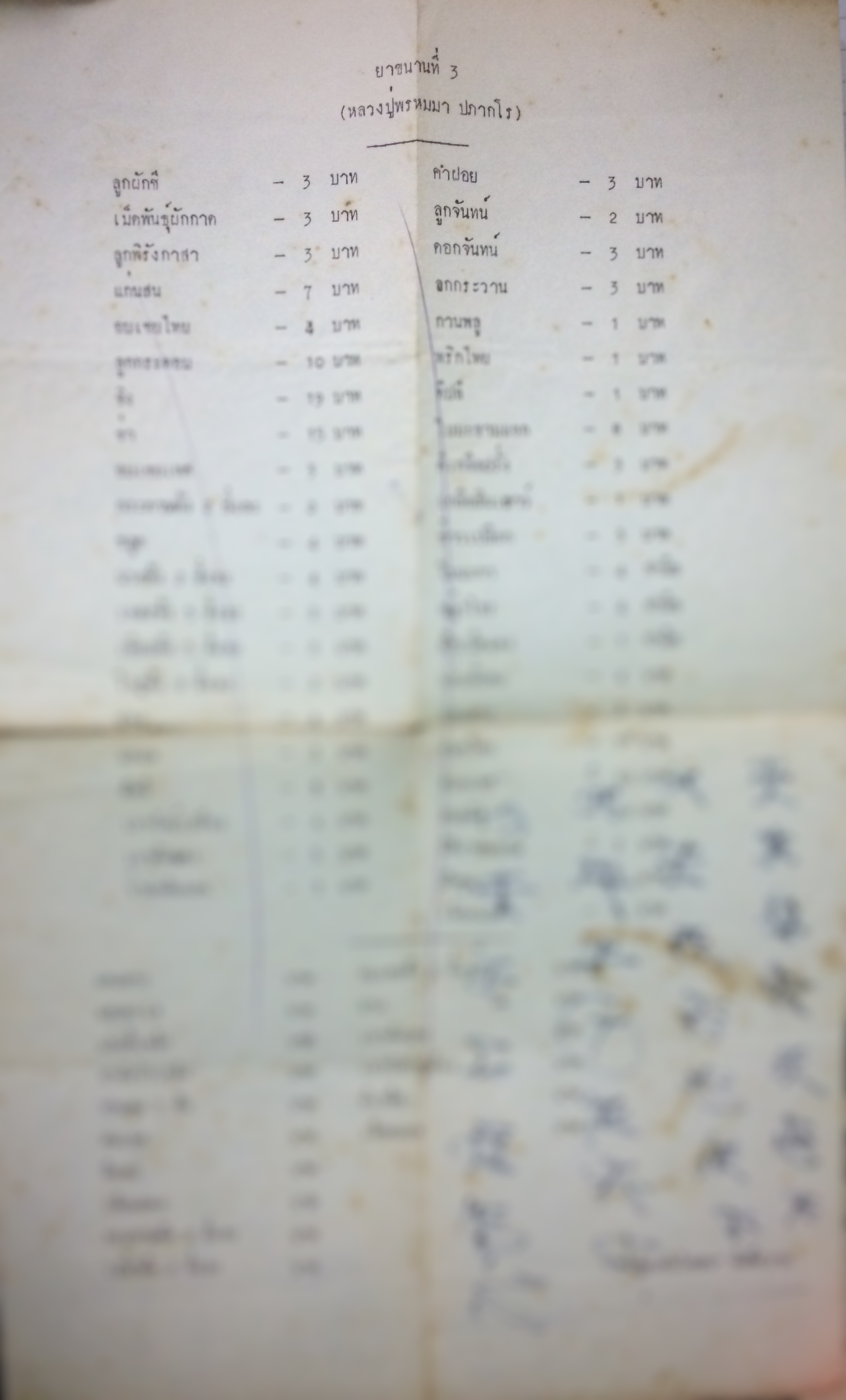 ที่ระลึกเนื่องในวาระฉลองอายุครบ 96 ปี ของหลวงปู่พรหมมา ปภากโร