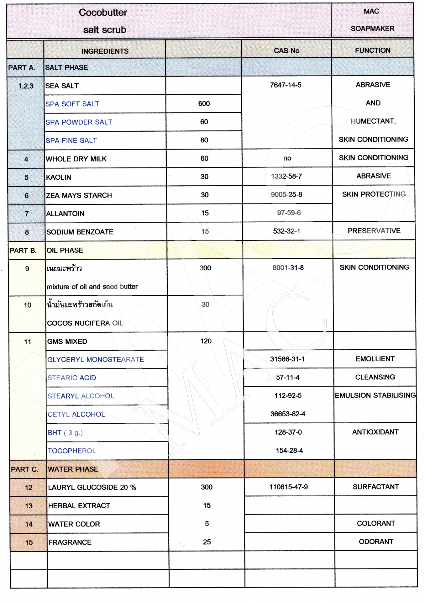 COCOBUTTER SALT SCRUB SET /ครีมมะพร้าวเกลือขัดผิว 1650 กรัม / ไม่มีสี / ไม่มีน้ำหอม /พร้อมเอกสารประกอบ