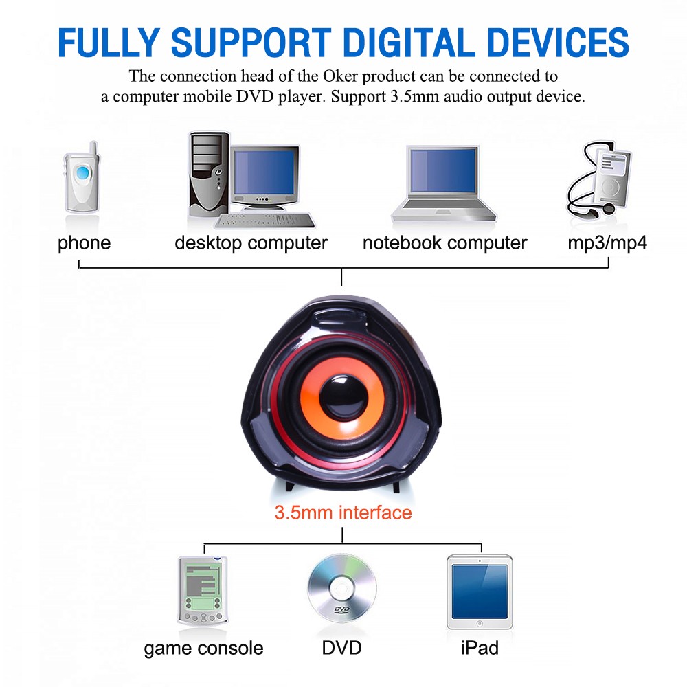 OKER M3 OKER USB MINI Speaker 650W SP-OK-20-M3BLK