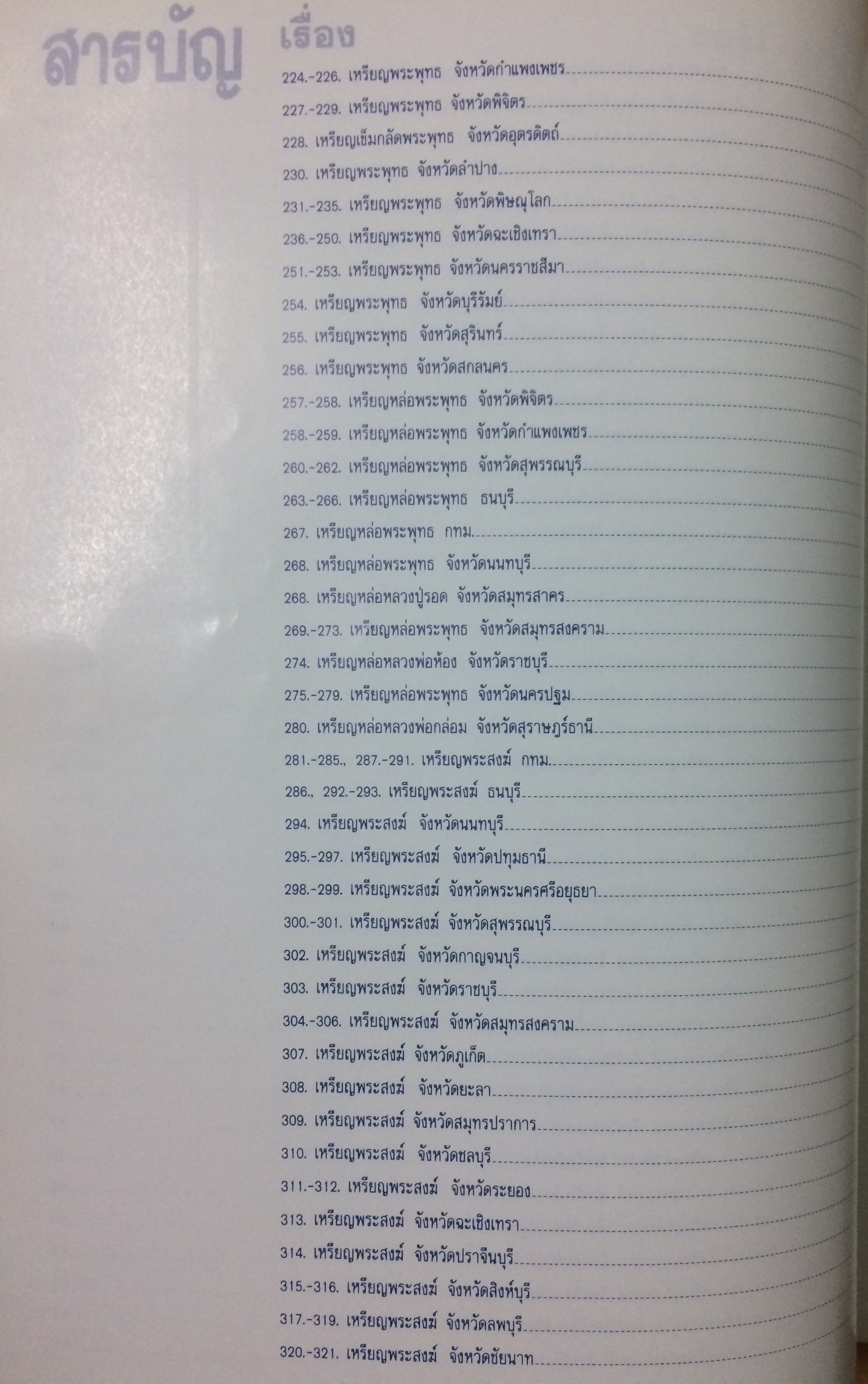 เหรียญพระพุทธ, พระสงฆ์ และเหรียญกษาปณ์ยอดนิยมในประเทศไทย