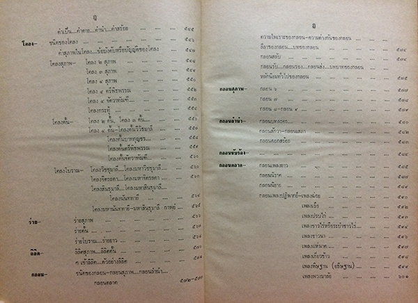 หลักภาษาไทย