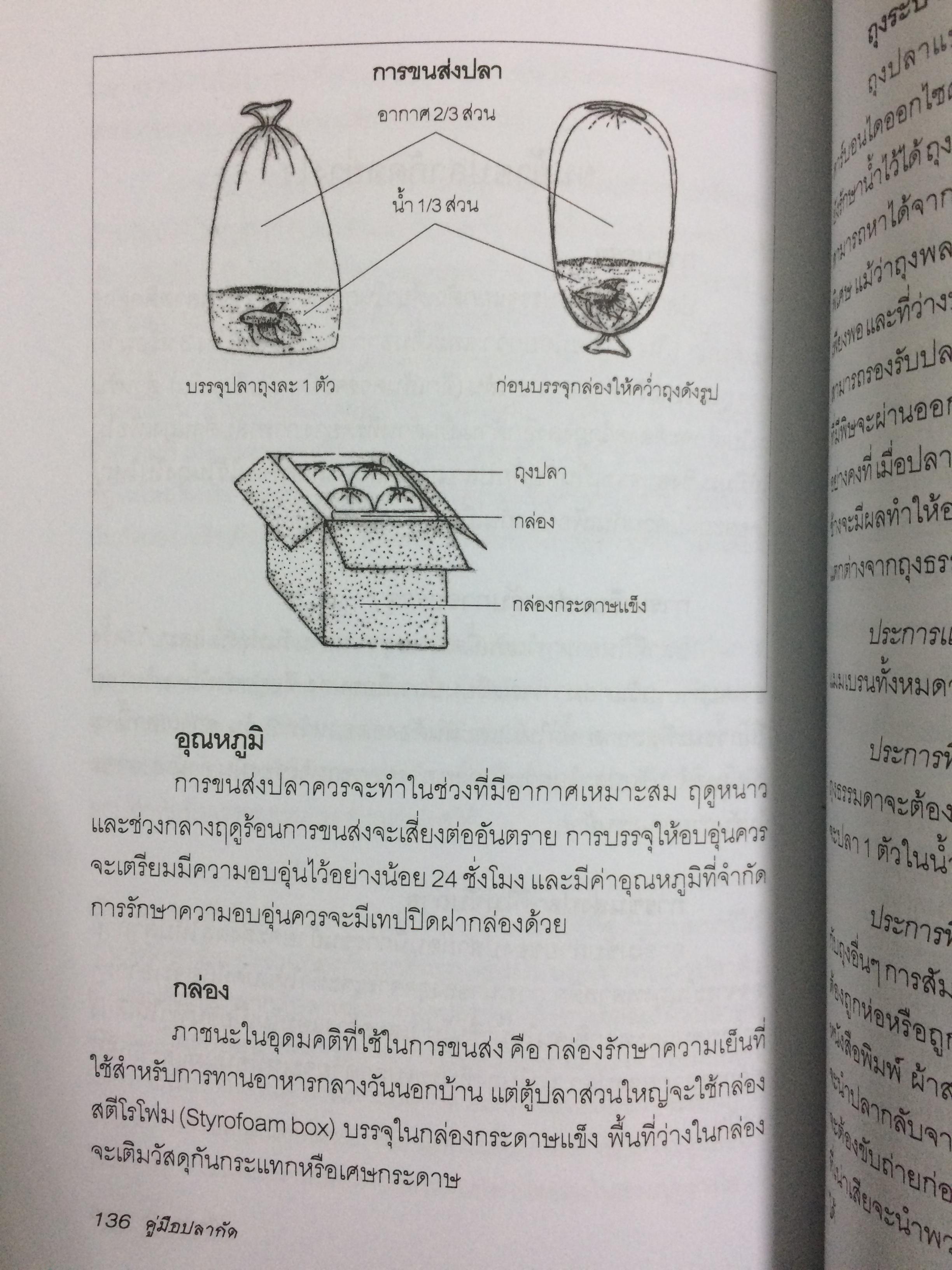 คู่มือปลากัด(Betta Handbook)