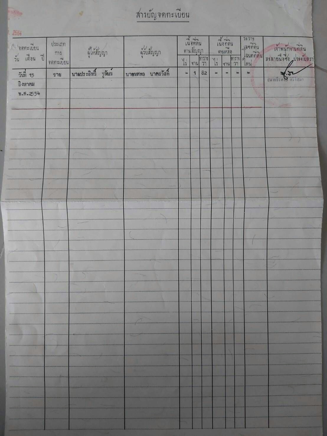 ขายที่ดินสวยราคาถูกใกล้จากมหาวิทยาลัยมหาสารคาม 1.1 กม. 182 ตารางวา