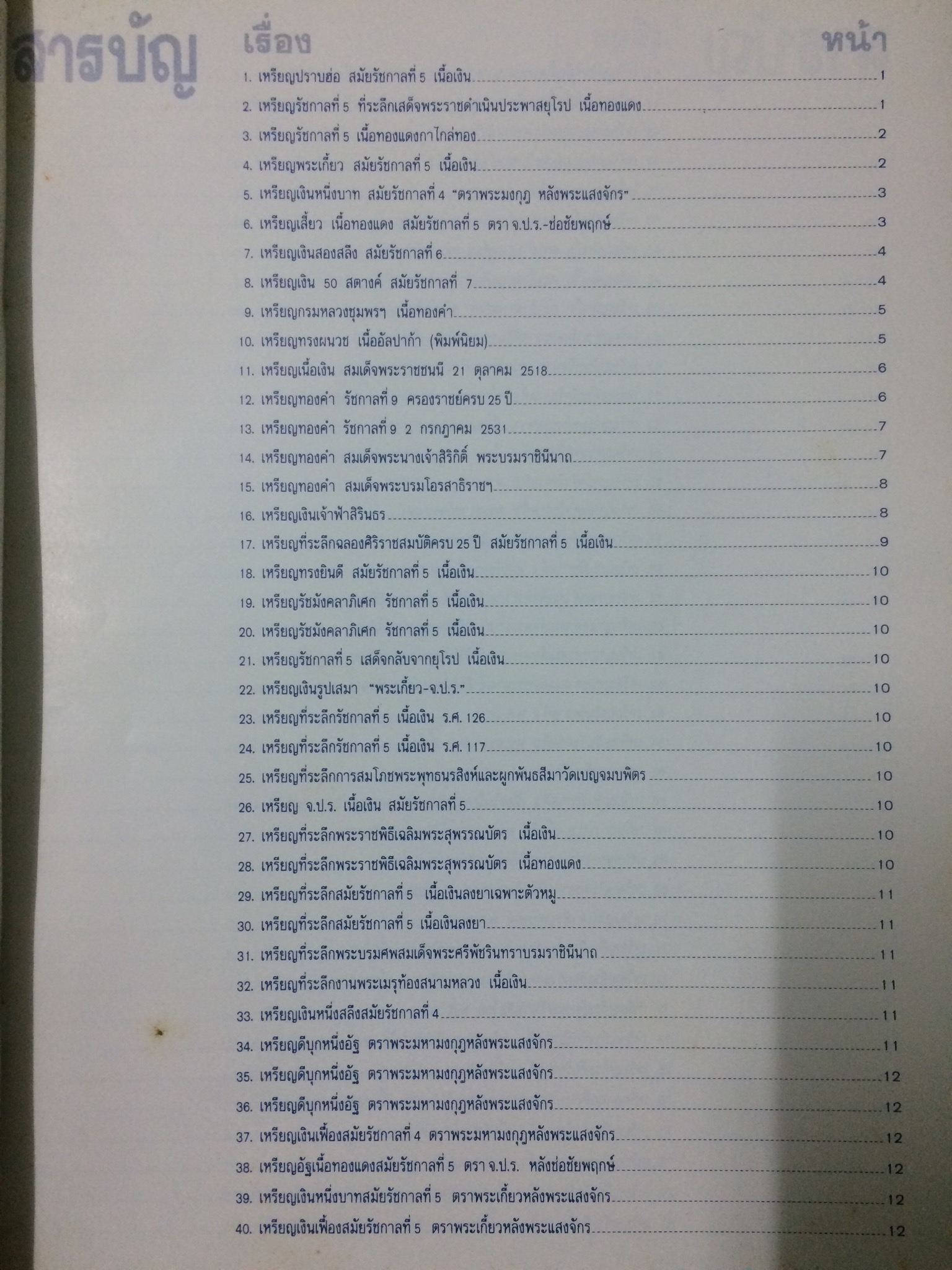 เหรียญพระพุทธ, พระสงฆ์ และเหรียญกษาปณ์ยอดนิยมในประเทศไทย