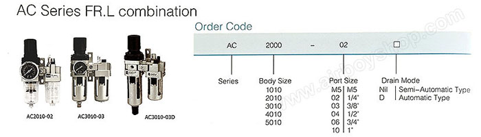 AC2010-02, AC3010-02, AC3010-03, AC4010-04, AC4010-06, AC5010-06, AC5010-10