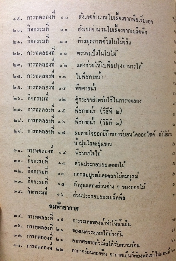 คู่มือการปฏิบัติกิจกรรมและการทดลองการสอนวิทยาศาสตร์เบื้องต้น ชั้นประถมปีที่ 3