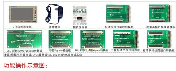 TV-160 แบบ7 นิ้ว Vbyone (Pre-Order)15-20 วัน