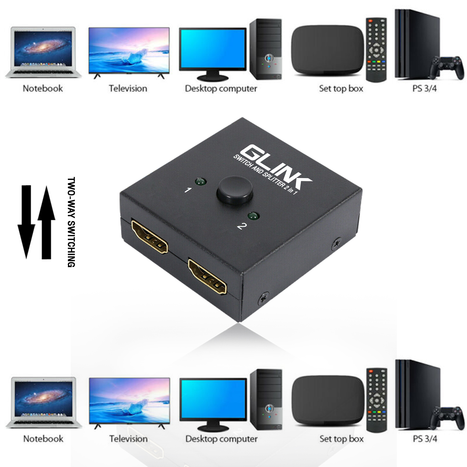 GL-400 GLINK HDMI 2.0 BI-DIRECTION SWITCH AND SLITTER 2 IN1 DA-GO-HM-GL400