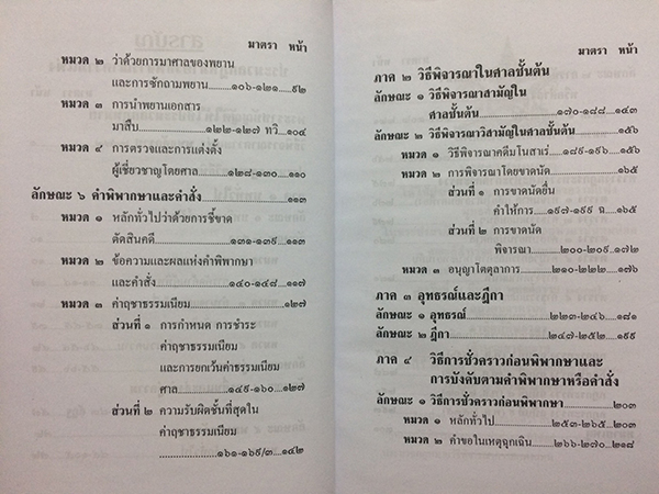 ประมวลกฎหมายวิธีพิจารณาความแพ่ง วิธีพิจารณาความอาญา พระธรรมนูญศาลยุติธรรม