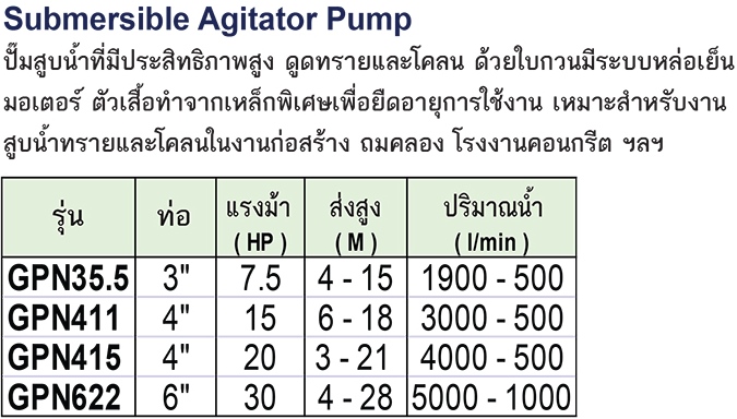 TSURUMI PUMP ปั๊มสูบน้ำ รุ่น GPN35.5