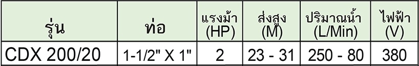 EBARA ปั๊มหอยโข่งสเตนเลส รุ่น CDX 200/20
