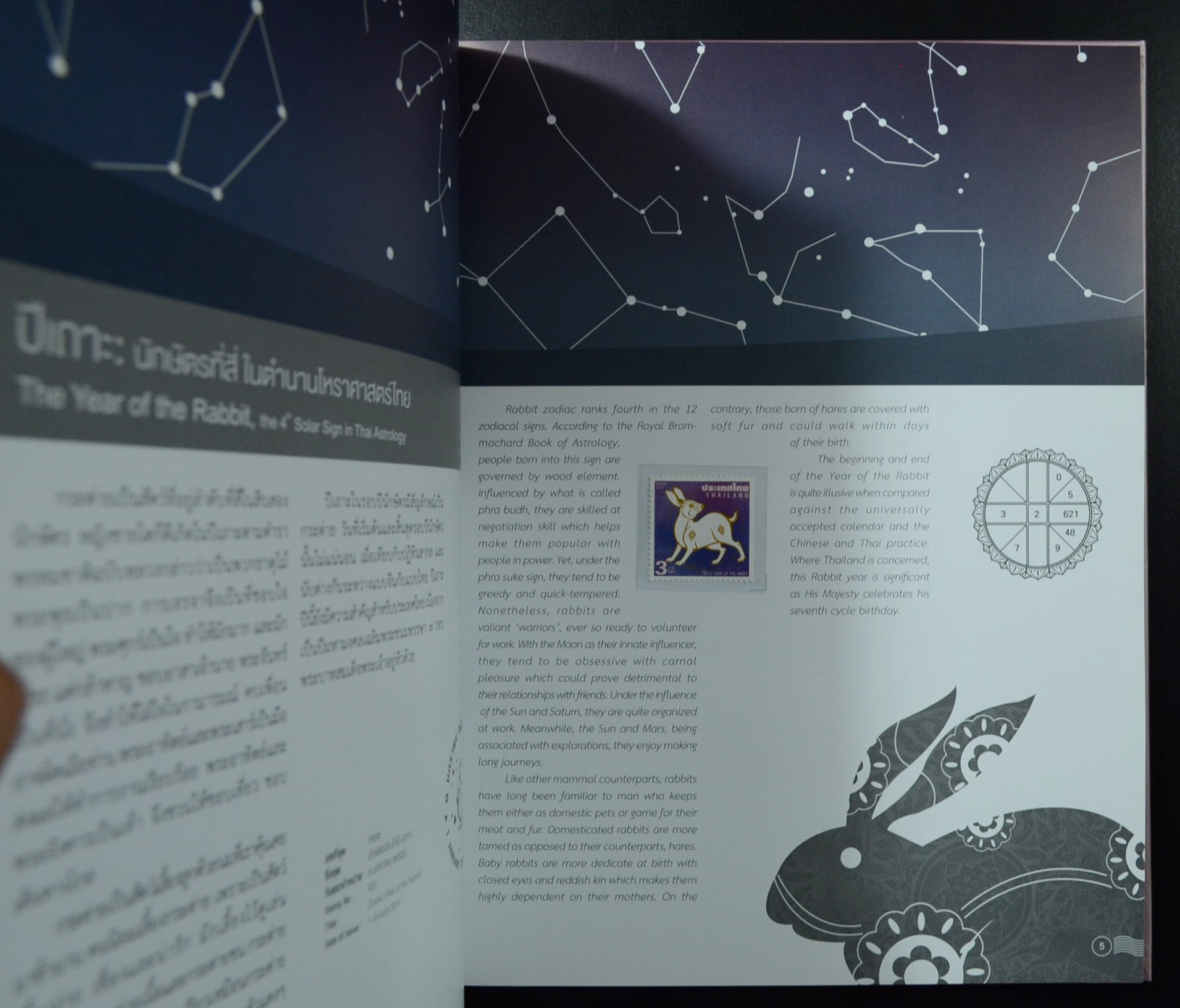 สมุดตราไปรษณียากรไทยประจำปี 2554