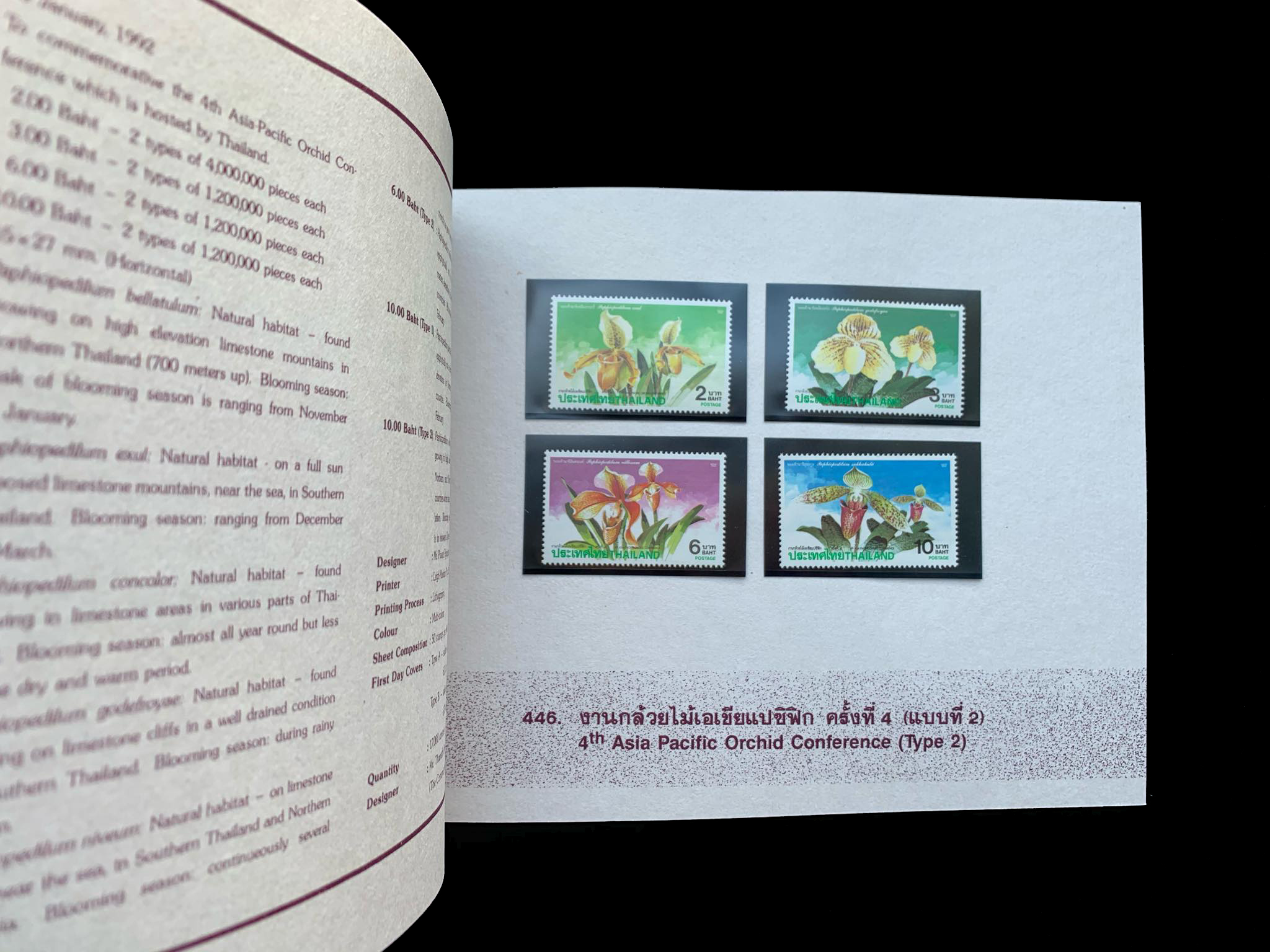 สมุดตราไปรษณียากรไทยประจำปี 2535