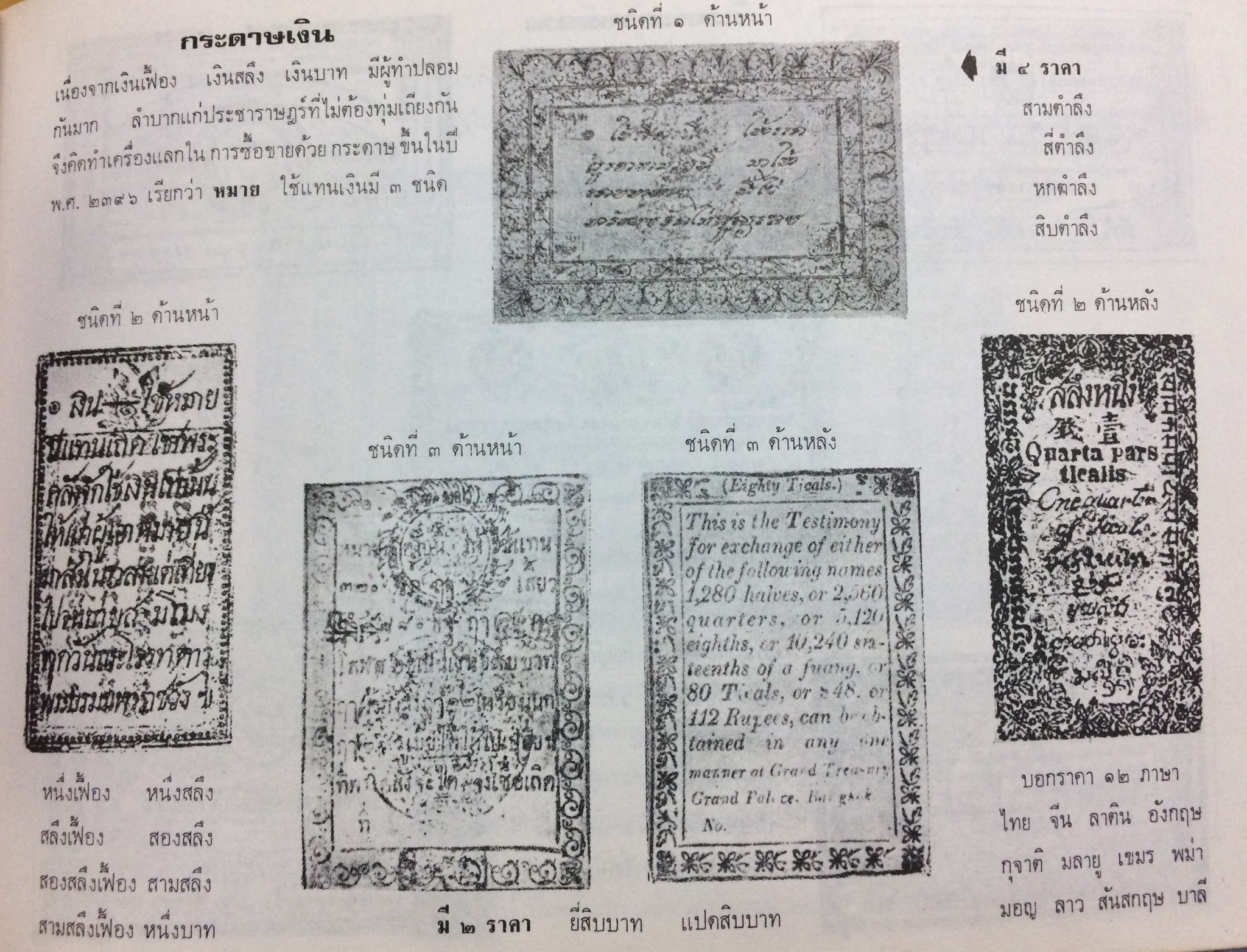 ความรู้ทั่วไป ชุด สะท้อนอดีตไทย