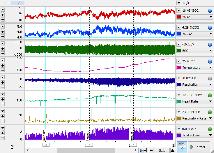 Metabolic (Exercise Physiology) System