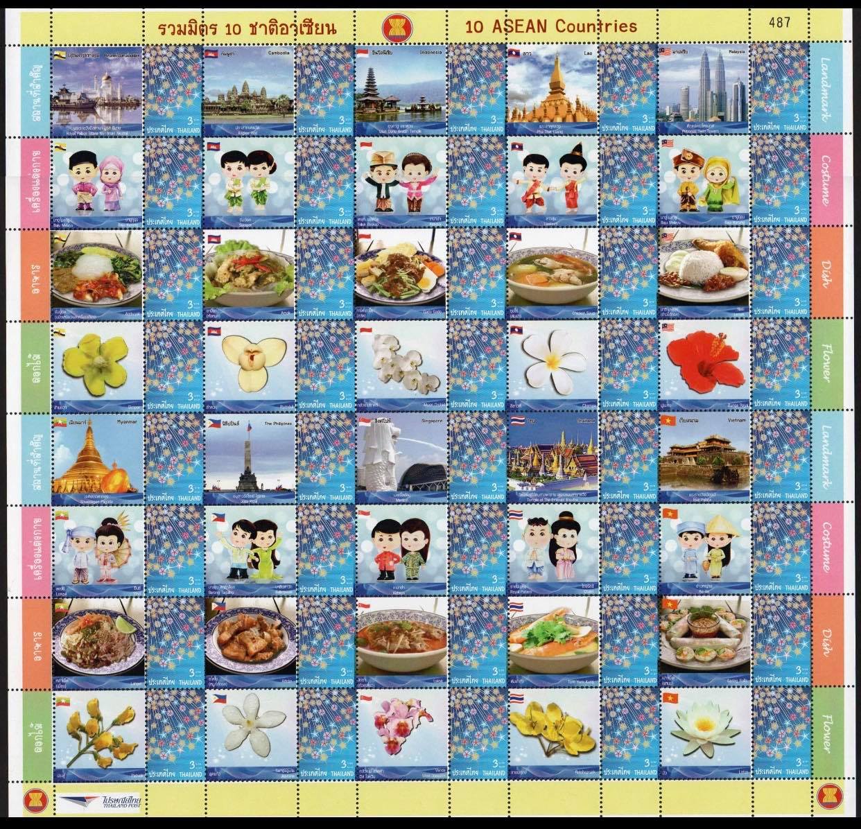 แสตมป์รวมมิตร 10 ชาติอาเชียน