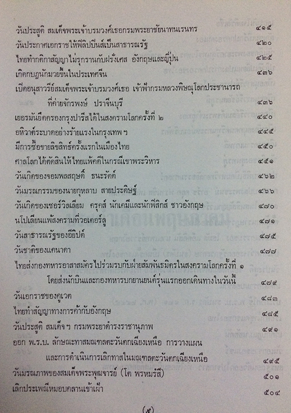 อนุทิน...ประวัติศาสตร์โลก