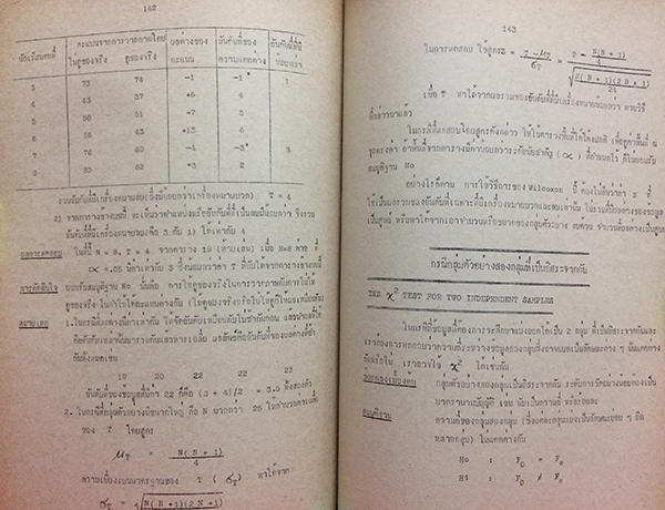 สถิติวิเคราะห์สำหรับการวิจัย