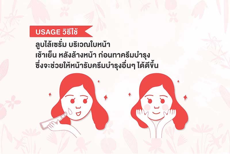 BK ACNE SERUM BRIGHTENING Anti-Pollution 1 ซอง 4 กรัม