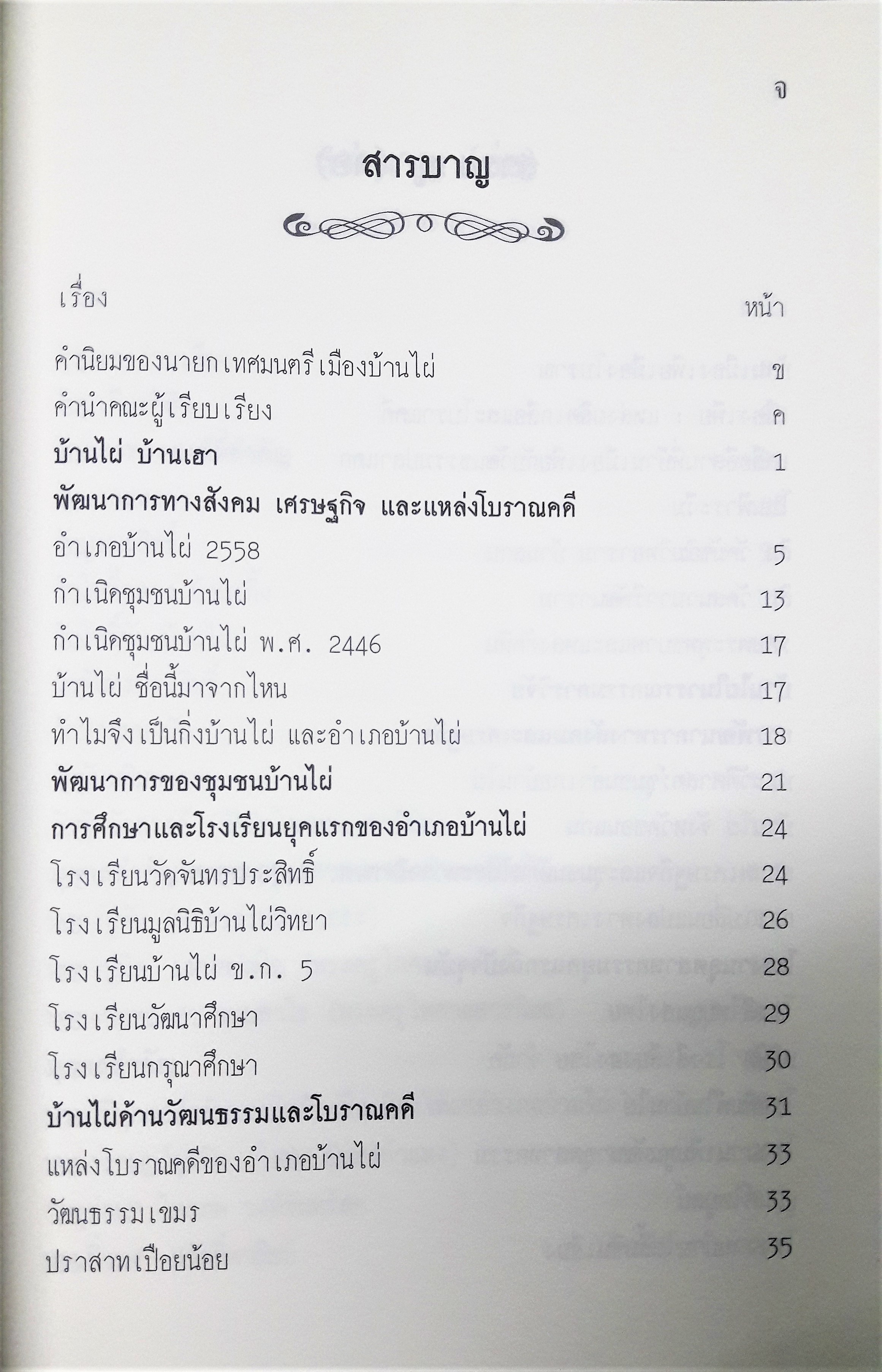 บ้านไผ่ บ้านเฮา พัฒนาการทางสังคม เศรษฐกิจ และแหล่งโบราณคดี