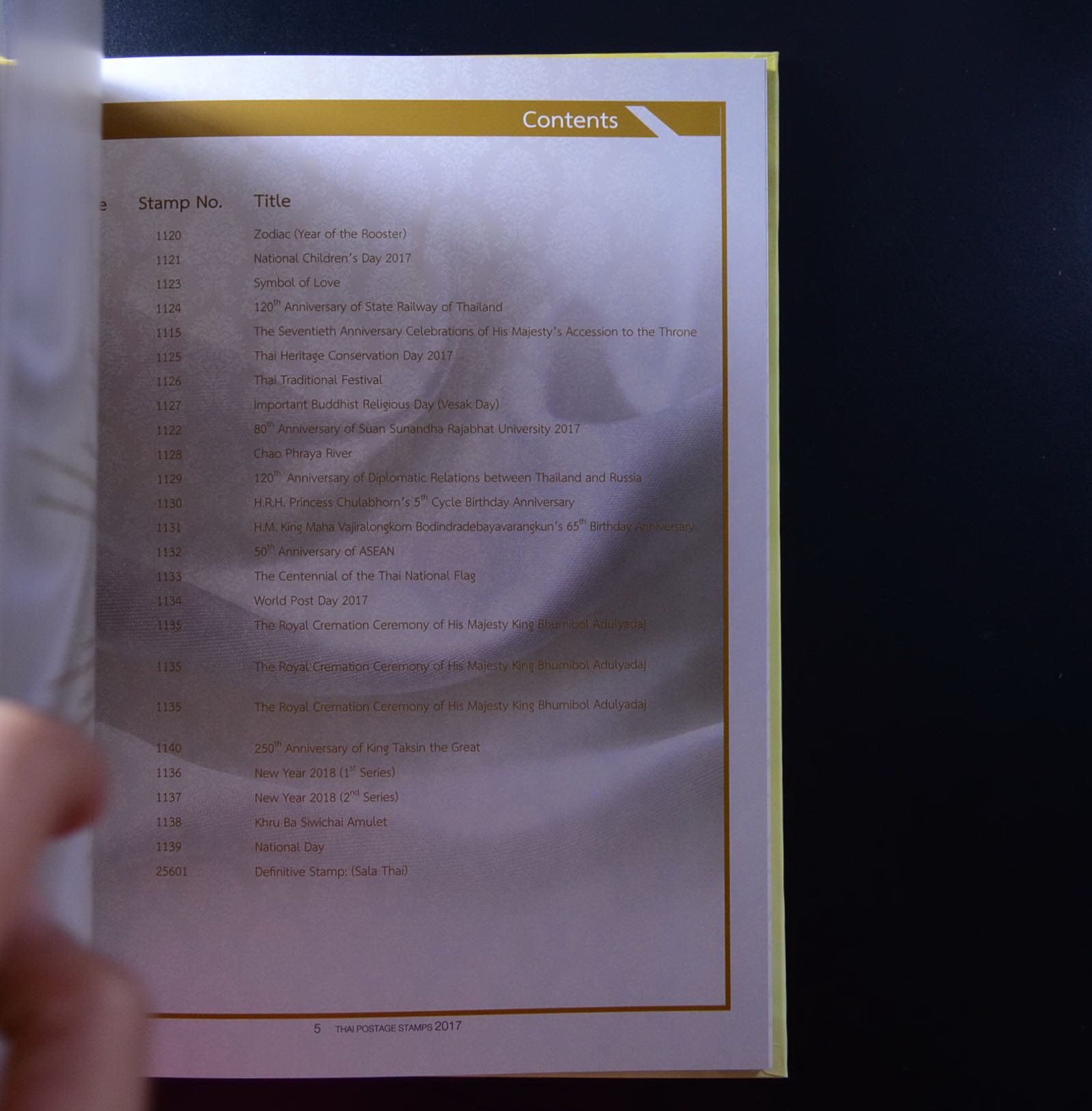 สมุดตราไปรษณียากรไทยประจำปี 2560