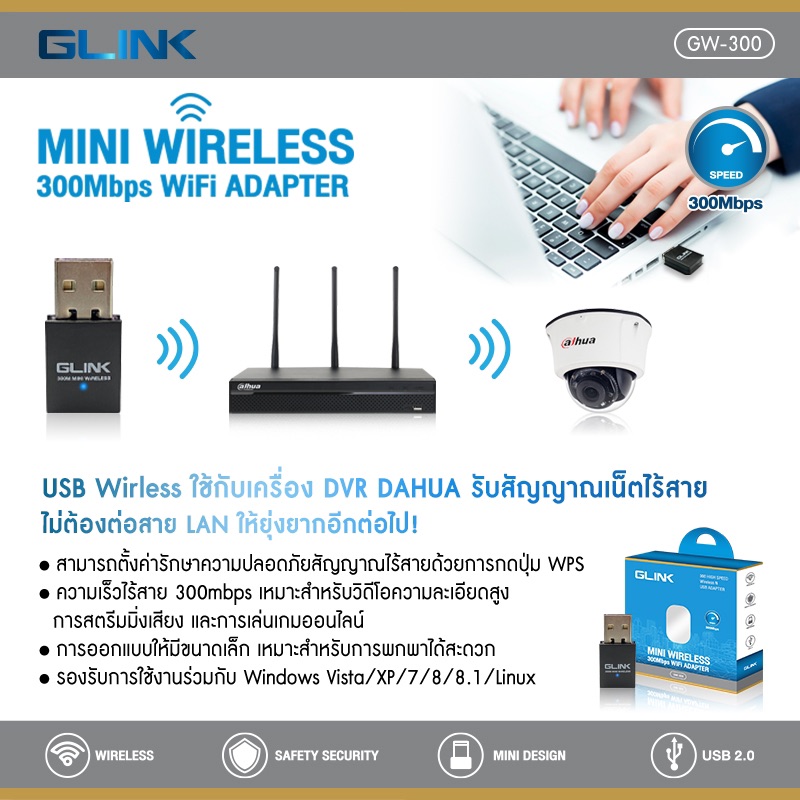 GW-300 MINI WIRELESS 300Mbps WifI Adapter US-GL-WL-GW300