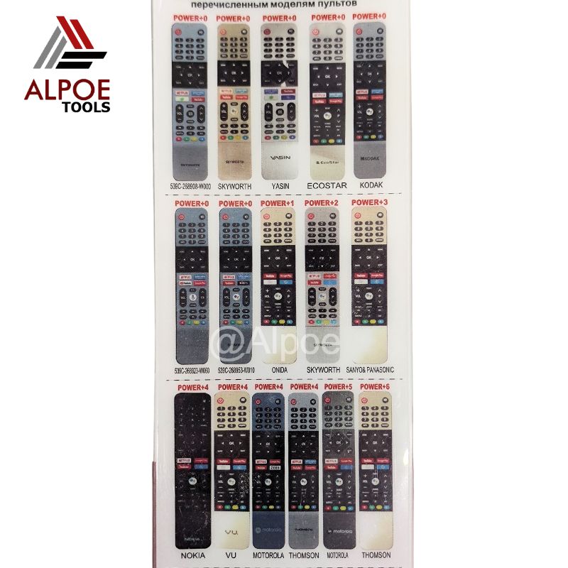 รีโมททีวี Skyworth รหัส RM-L1659 สำหรับ Smart TV