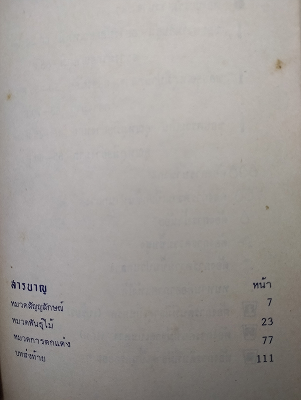 พันธ์ุไม้ในบ้านและการประดับตกแต่ง
