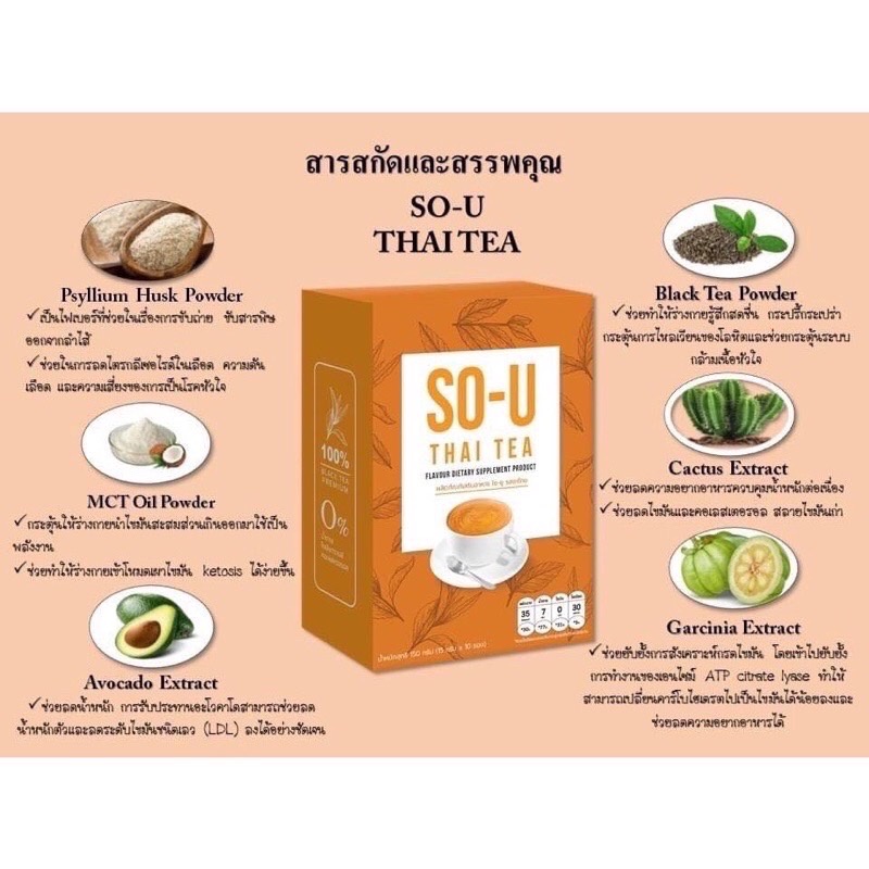 SO-U THAI TEA โซยูชาไทย 75กรัม (15กรัมx5ซอง) อร่อยกินง่าย ไร้น้ำตาล/ไขมันทรานส์/คอเลสเตอรอล0%