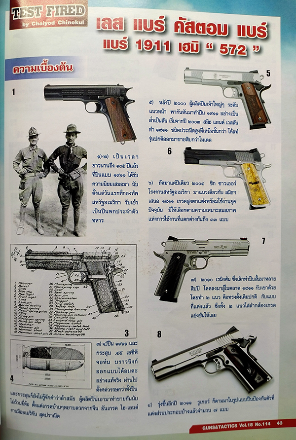 Guns & Tactics ปีที่ 15 ฉบับที่ 114 กันยายน 2559