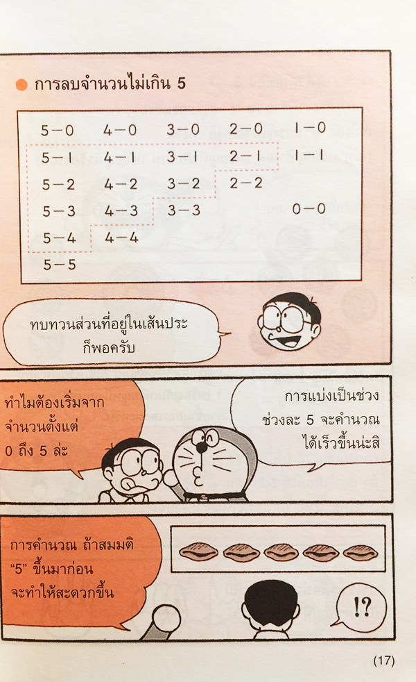 โดเรมอนสอนคณิตศาสตร์ : เลขคณิตคิดเร็ว