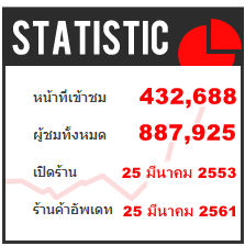 สถิติ www.meedesigns.com