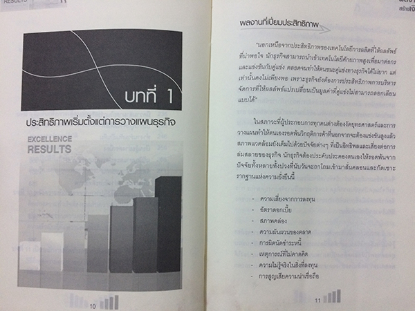 Excellence Results ผลงานสร้างเงิน