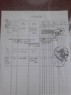 ขายที่ดินสวยราคาถูก13 ไร่ 80 ตรว.ห่างจากถนนพหลโยธิน 150 เมตร