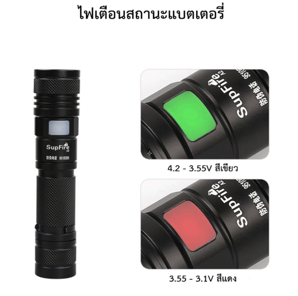 ไฟฉายแรงสูง Superfire / Supfire รุ่น A12