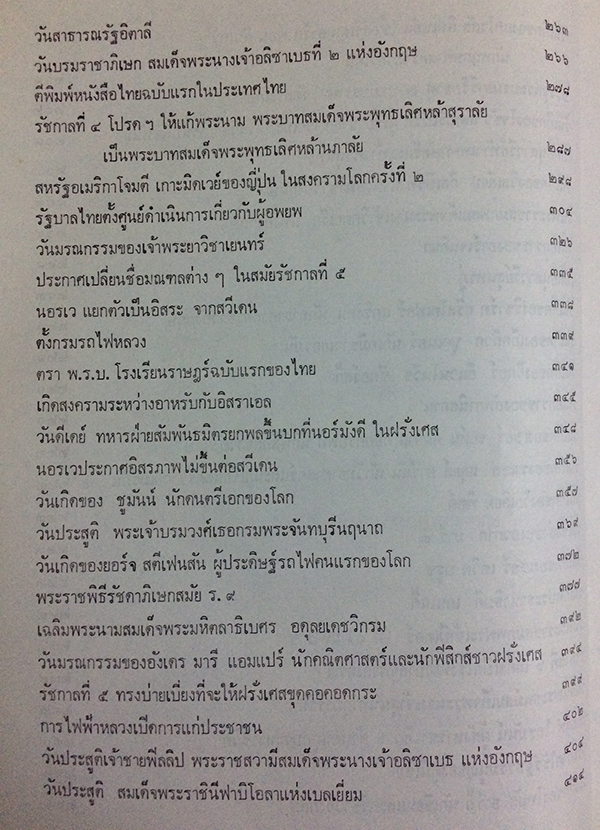 อนุทิน...ประวัติศาสตร์โลก