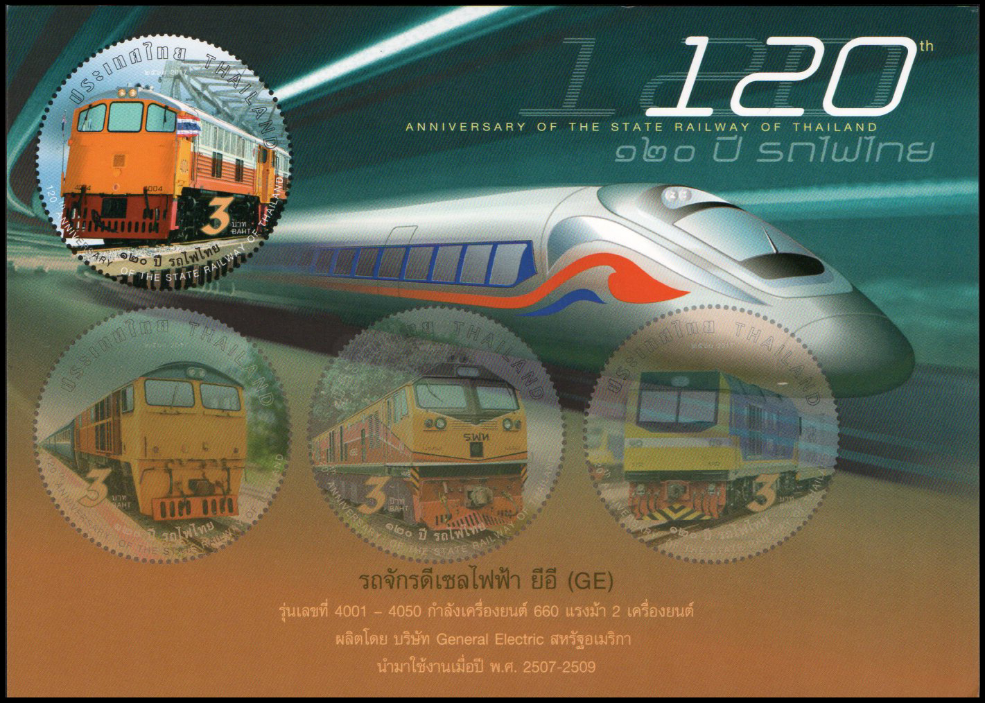 ไปรษณียบัตรรถไฟ