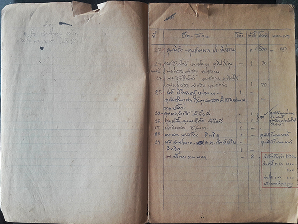 สมุดเก่า