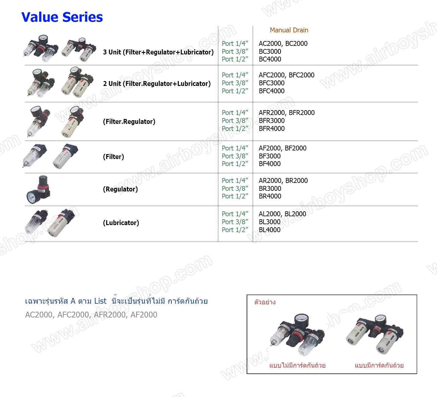 FRL unit Value series ชุดกรองลมราคาถูก ราคาประหยัด