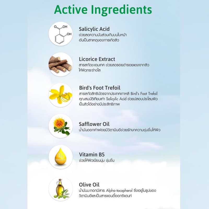 Cathy Doll Anti Acne Sun Matte SPF 50 PA++++ กันแดดผิวหน้า เนื้อแมทต์ กันน้ำ กันเหงื่อ ป้องกันการเกิดสิว