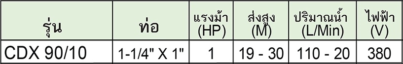 EBARA ปั๊มหอยโข่งสเตนเลส รุ่น CDX 90/10