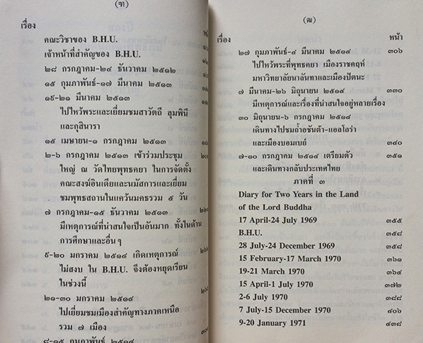 สองปีในดินแดนพุทธภูมิ