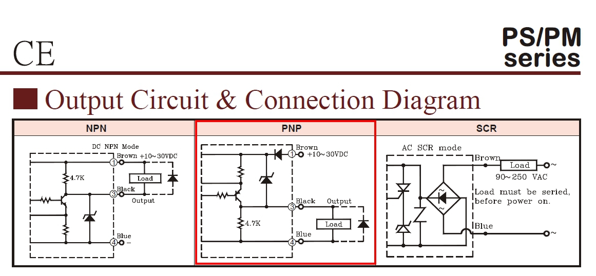 20 ชิ้น : FOTEK : Proximity Sensor Screw Type : PM12-04PB