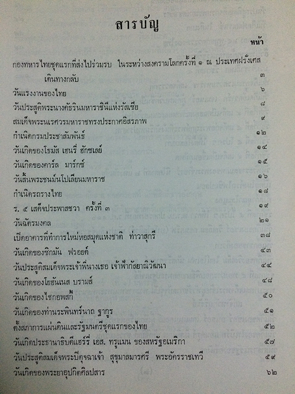 อนุทิน...ประวัติศาสตร์โลก