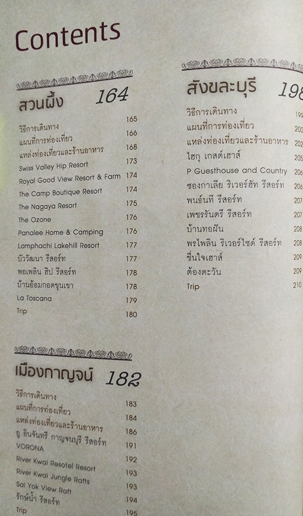 อากาศดีไปไหน?