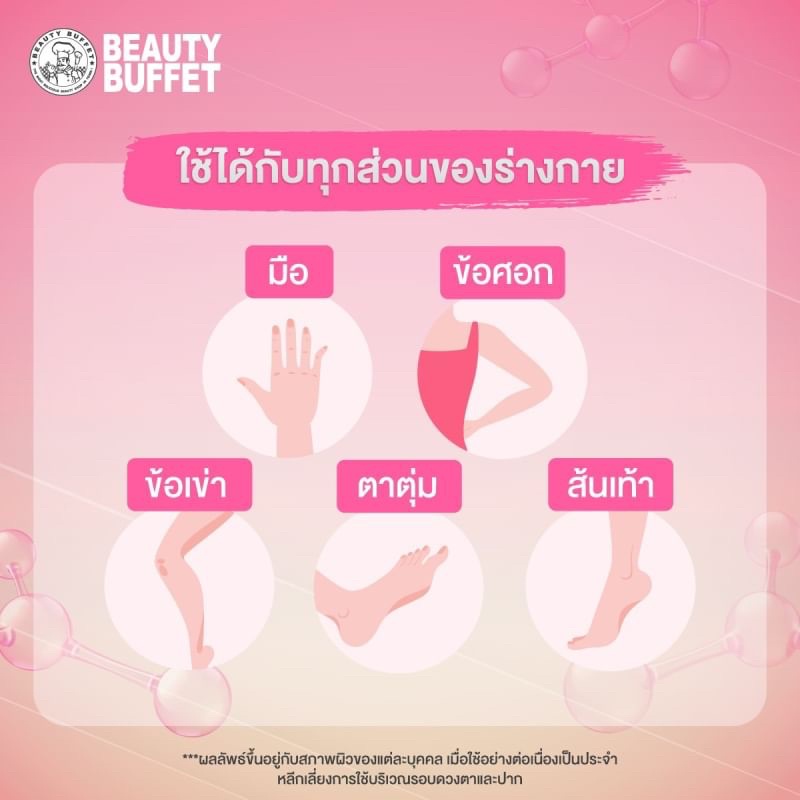 Beauty Buffet Urea Intense Repair Cream 50 กรัม ครีมบำรุงผิวกาย สำหรับ ผิวแห้ง - แห้งมาก ครีมยูเรีย
