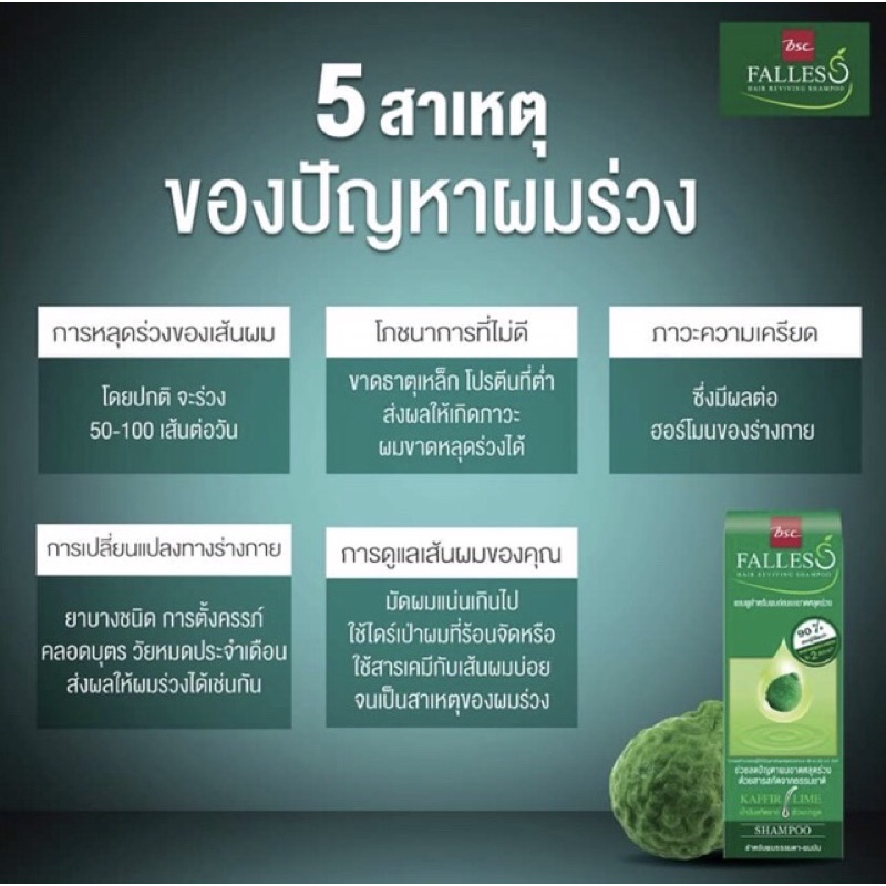 Sale !! BSC FALLESS Hair Reviving Shampoo 180 ml แถม 90 ml แชมพูฟอลเลส ลดผมร่วง