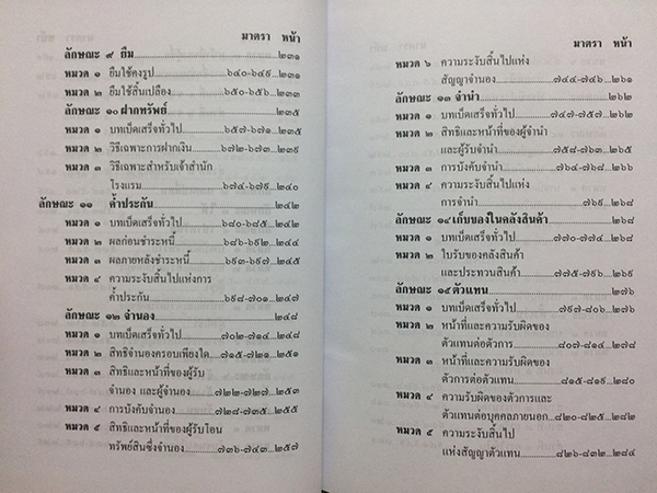 ประมวลกฎหมายแพ่งและพาณิชย์ บรรพ 1-6 ประมวลกฎหมายอาญา