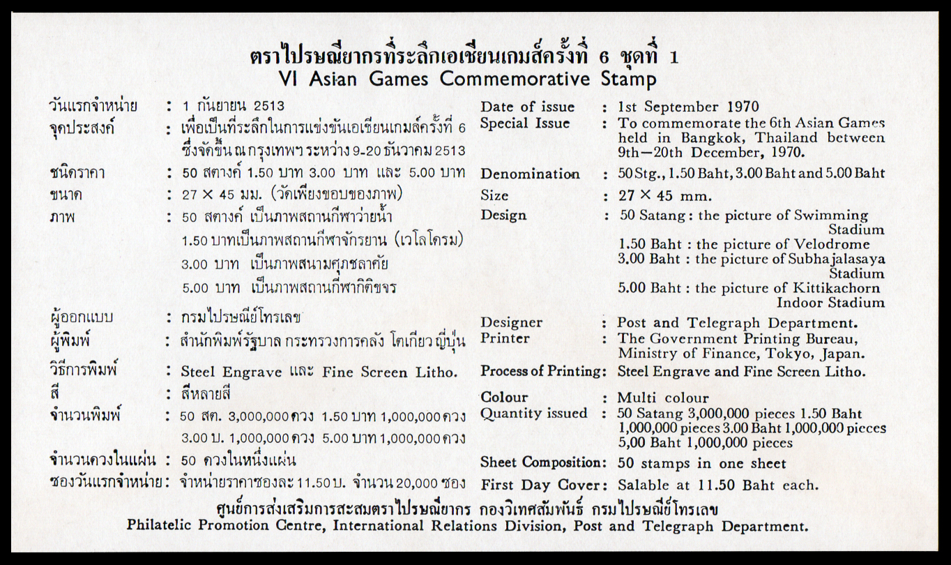 ซองวันแรกจำหน่ายเอเชี่ยนเกมส์ ครั้งที่ 6 (ชุด 1)