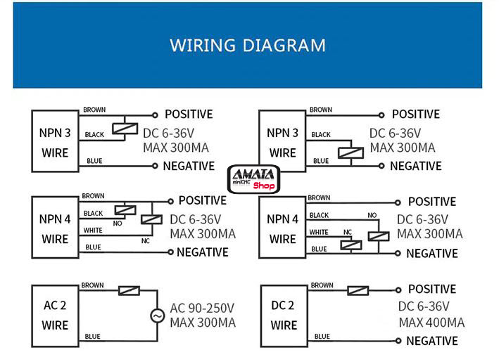 Proximity Switch Sensor LJ12A3-4-Z/AX:3wire NPN (NC)
